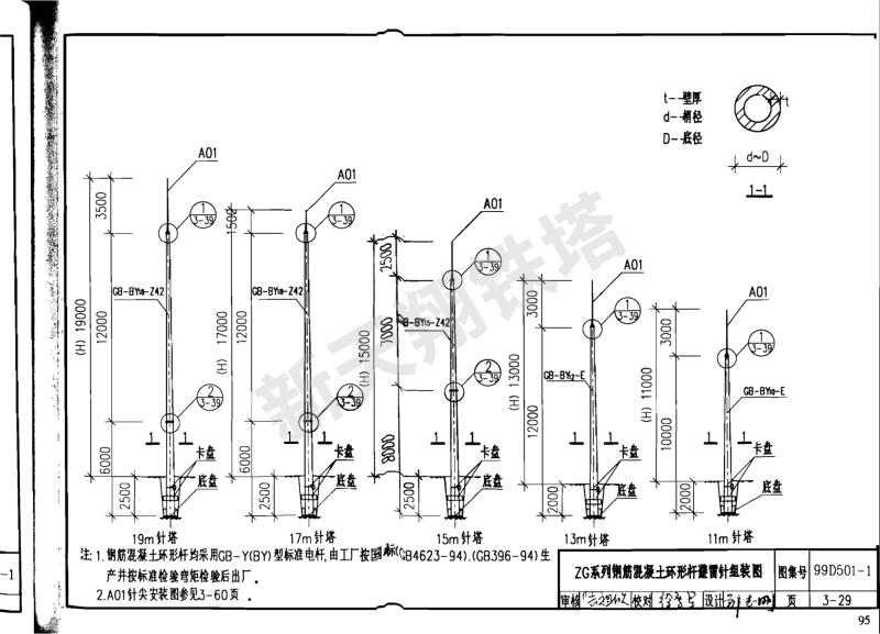 ZG系列鋼筋混凝土環(huán)形桿避雷針組裝圖
